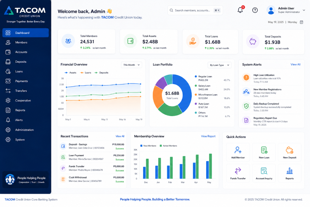 TACOM Core Banking